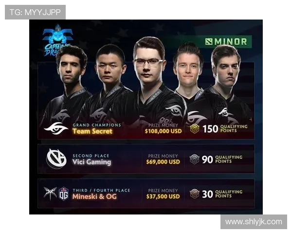 DOTA2耐力排行榜新鲜出炉TES战队稳居榜首引关注